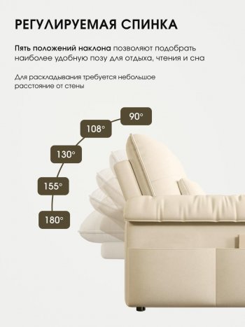 Диван-кровать ЛУНО 160см в Томмоте - mebel154.com