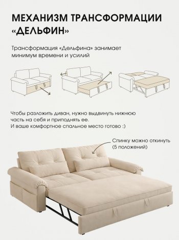 Диван-кровать ЛУНО 160см в Томмоте - mebel154.com
