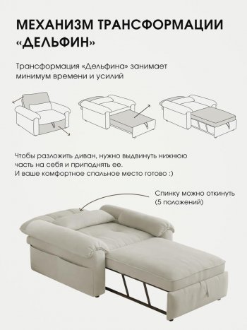 Кресло-кровать ЛУНО 105см в Томмоте - mebel154.com